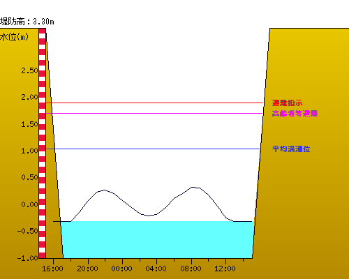 graph_G-14102